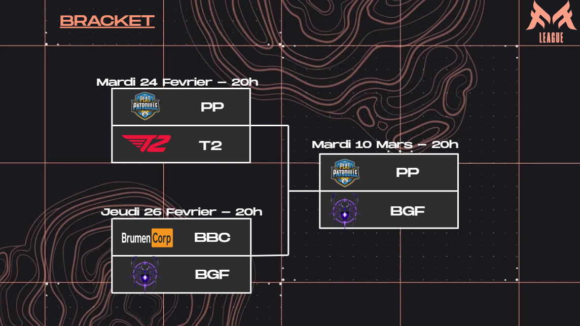 Bracket